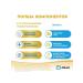 Similac hypoallergenic 2 children's mixture from 6 months 750 g - Buy Online on GoSupps.com