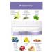 Leistern Cosmetics Whitening face mask - Buy Online on GoSupps.com