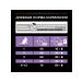PRO PLAN Healthy Start dry food for kittens with chicken 1.5 kg - Buy Online on GoSupps.com
