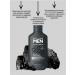 SHOPORIFLAME A shower for a shower hair and washing with an angle of North For Men - Buy Online on GoSupps.com