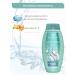 AFRODITA COSMETICS Shower gel moisturizing - Buy Online on GoSupps.com