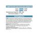 ROYAL CANIN Dry feed anallergenic an 18 with food allergies 3kg - Buy Online on GoSupps.com