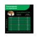 Quattro Feed for dogs of the breed velsh cargi cardigan lamb 12 kg - Buy Online on GoSupps.com
