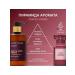MEDO Face and Body Cream Hands for hands and body perfumed aroma Lost Cherry 300 - Buy Online on GoSupps.com