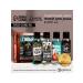 Pure happiness Gift set of shower gels for men