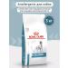 ROYAL CANIN Dog food dry anallergenic 3kg