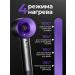 Greenlyca Hair hair dryer Powerful with nozzles 5 in 1 - Buy Online on GoSupps.com