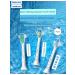 PHILIPS HX9033 nozzles 67-office-6 pcs - Buy Online on GoSupps.com
