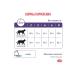 Royal Canin Veterinary Diet Feed for cats with excess weight is dietary 3.5 kg. x 2 pcs - Buy Online on GoSupps.com