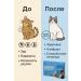 MIR77 Drops for cats from fleas and ticks - Buy Online on GoSupps.com