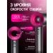 everything for the home Hair hair dryer Powerful with nozzles 5 in 1 - Buy Online on GoSupps.com