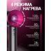 everything for the home Hair hair dryer Powerful with nozzles 5 in 1 - Buy Online on GoSupps.com