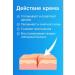 Bilioner W Cream for healing scars and cuts of the skin 5pcs - Buy Online on GoSupps.com
