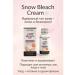 ATM95 Bleaching cream for body and intimate zones