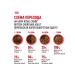 ROYAL CANIN Feed for the British breed bird 2 kg. x 2 pcs - Buy Online on GoSupps.com