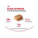 ROYAL CANIN Dry food for dogs of the chihuahua bird 500 g 2 pcs - Buy Online on GoSupps.com