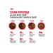 ROYAL CANIN Dry food for dogs of the chihuahua bird 500 g 2 pcs - Buy Online on GoSupps.com