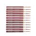 di92 Set of lip pencils - Buy Online on GoSupps.com