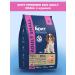 Brit Dry feed Premium for dogs of small breeds chicken 1 kg - Buy Online on GoSupps.com