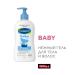 Cetaphil Children's shower gel & shampoo with calendula - Buy Online on GoSupps.com