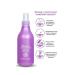 Constant Delight Fluid for hair molecular moisturizing with collagen 200ml - Buy Online on GoSupps.com