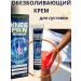 ERKE Anesthetic cream for joints from knee pain
