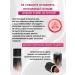 Lolocandy Face blush for lips and eyes - Buy Online on GoSupps.com