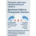 Bless 1 Toothpaste - whitening with soda and sea salt - Buy Online on GoSupps.com