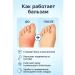 Ailuu Balm from inflammation of the thumb - Buy Online on GoSupps.com