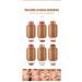 Blind for face cream in stick - Buy Online on GoSupps.com
