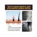 eelhoe Dyed black hair shampoo pure anti -dandruff loss - Buy Online on GoSupps.com