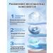LYDIMOON Moisturizing spray with hyaluronic acid 100ml - Buy Online on GoSupps.com
