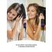 Stylish hair drying hair dryer with a capacity of 1000 watts - Buy Online on GoSupps.com