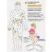 M'belle M'bell complex Skin Anti -cellulite - Buy Online on GoSupps.com