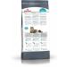 Royal Canin Urinary adult cat food ICB prevention poultry 4 kg - Buy Online on GoSupps.com