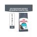 Royal Canin Urinary adult cat food ICB prevention bird 2kg