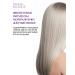 ESTEL Hair balm Prima Blonde Blond silver 200 ml - Buy Online on GoSupps.com