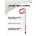 IMPALA cosmetics Lip pencil waterproof - Buy Online on GoSupps.com