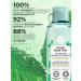 Yves Rocher Micellar water to relieve makeup with peppermint bio - Buy Online on GoSupps.com