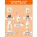 Belkosmex Hand cream Oblepiha Organica - Buy Online on GoSupps.com