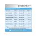 PERFECT FIT Dry food for puppies of small breeds chicken 3pcs of 500 g - Buy Online on GoSupps.com