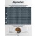 AlphaPet Dry feed for puppies Lote of breeds with lamb and indt 1.5 kg - Buy Online on GoSupps.com