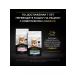 PRO PLAN Dry food for sterilized cats with chicken 400 g - Buy Online on GoSupps.com