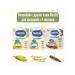 Nestle Buckwheat porridge to start feeding 200g - Buy Online on GoSupps.com