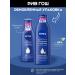 NIVEA Body milk for dry skin nutrient 250 ml - Buy Online on GoSupps.com