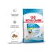 ROYAL CANIN Feed for miniature breed puppies 3kg - Buy Online on GoSupps.com