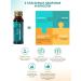 Art Life Facial Collagen Artlife - Buy Online on GoSupps.com