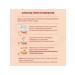 Winnie Comerosa milk porridge from 5+ months 200 g - Buy Online on GoSupps.com