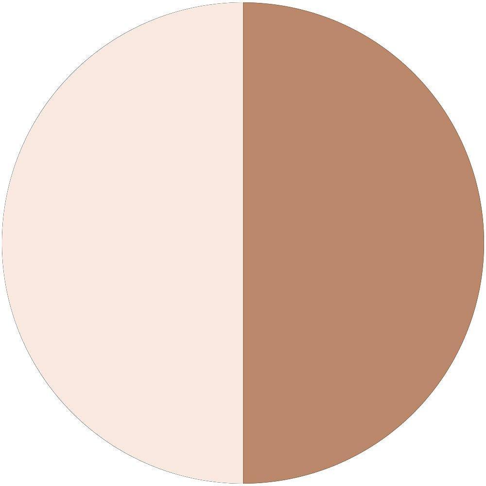 Shade 1 0.21 oz
