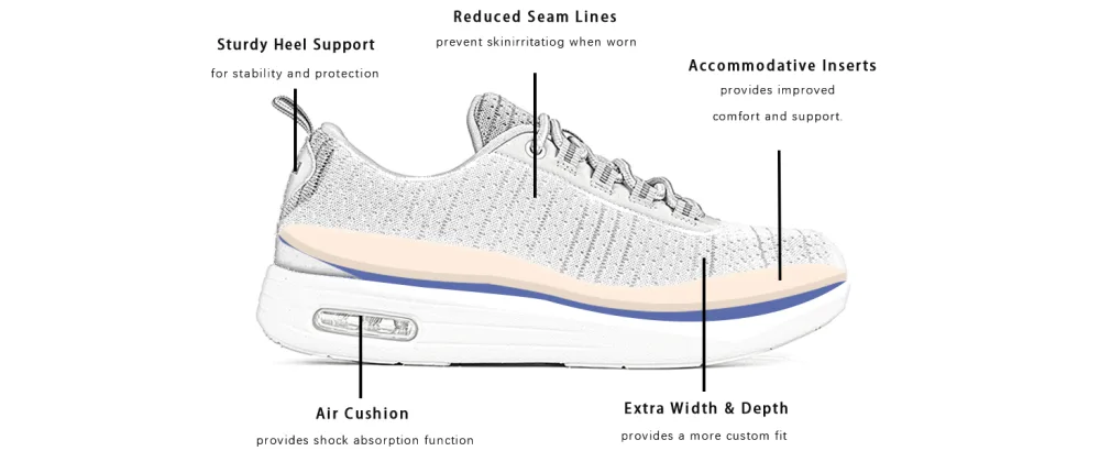 Orthopedic Shoes for Men Diabetic Shoes - 12 Wide - description